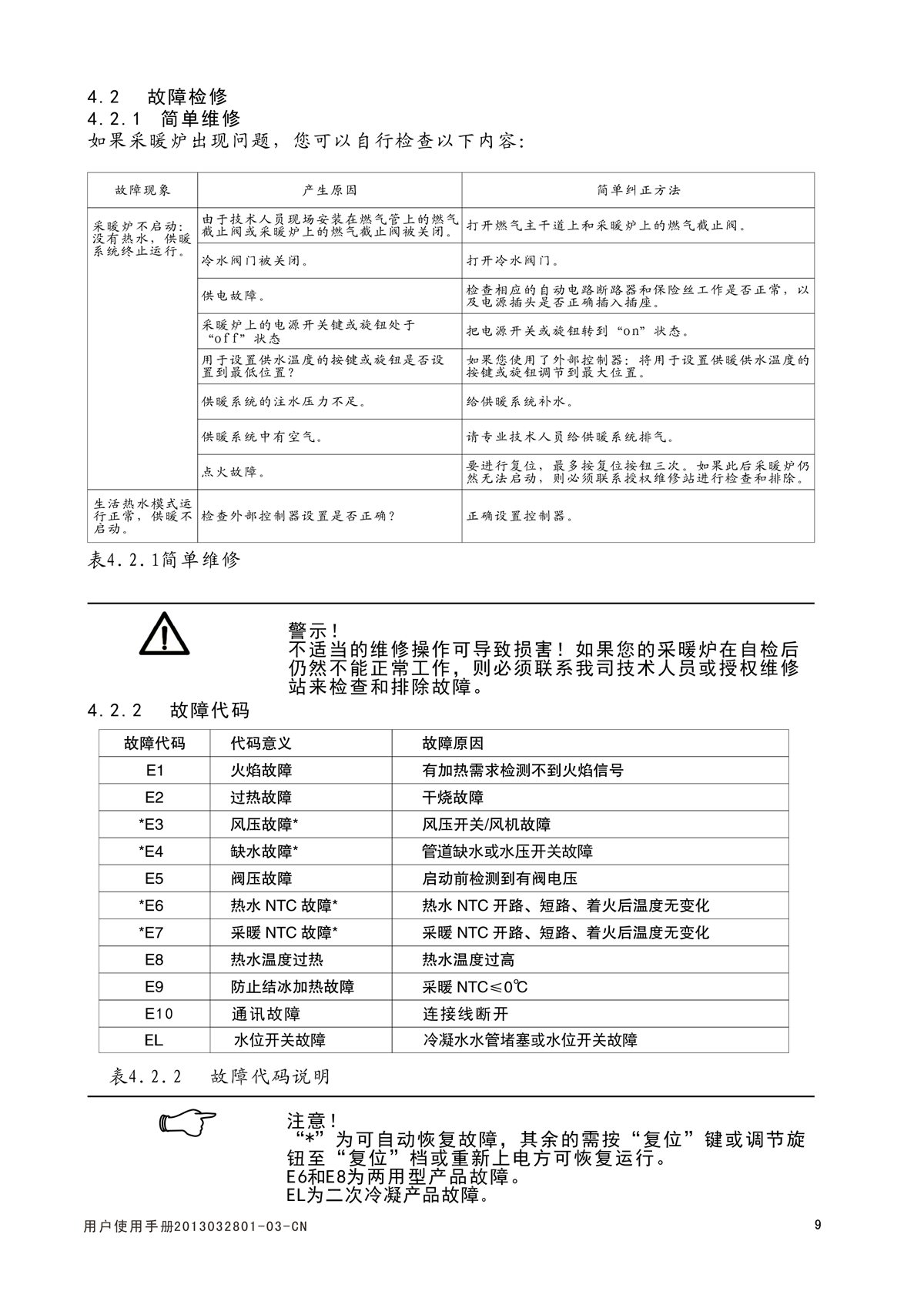 ES02系列-用戶使用手冊-9_02.jpg